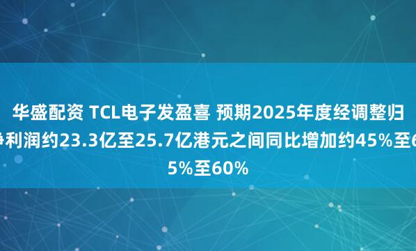 华盛配资 TCL电子发盈喜 预期2025年度经调整归母净利润约23.3亿至25.7亿港元之间同比增加约45%至60%