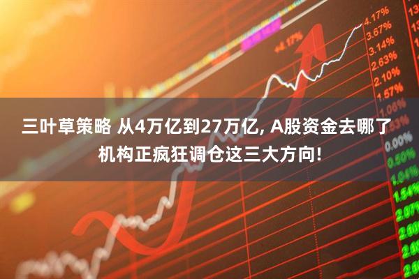 三叶草策略 从4万亿到27万亿, A股资金去哪了 机构正疯狂调仓这三大方向!